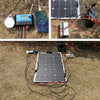 ETFE (PET) Semi-Flexible Solar Panel 150W 19.8V