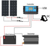 ETFE (PET) Semi-Flexible Solar Panel 150W 19.8V