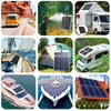 ETFE (PET) Semi-Flexible Solar Panel 150W 19.8V